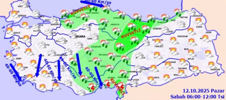 meteorolojiden kuvvetli yagis ve ruzgar uyarisi I8ETxqnA.jpg