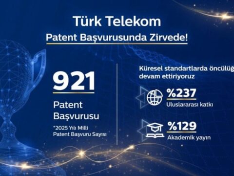 Türk Telekom, Patent Başvurusunda Liderliğini Sürdürüyor